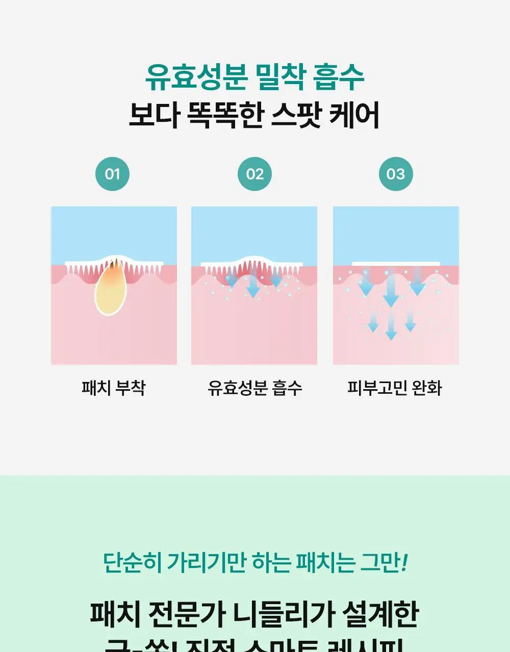 [리뉴얼] 니들리 스팟 클리어 12패치 1+1 기획 (12+12패치) 상세페이지 16